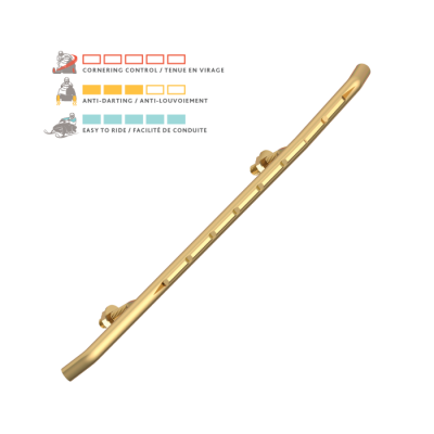 carbide-runner-peak-info