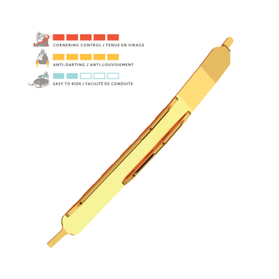 carbide-runner-trek-info